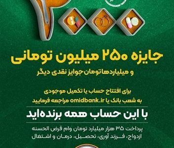 افزایش جوایز قرعه کشی پس اندار قرض الحسنه بانک سپه به ۴۰۰۰جایزه ۲۵۰ میلیون تومانی