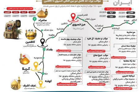  ۱۵۰ موکب و ۱۰ توقفگاه بزرگ عراقی در انتظار زائران مسیر خسروی+ اینفوگرافیک