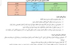 ۵۷۰ هزار خانوار کرمانشاهی «کالابرگ» الکترونیکی می‌گیرند+ اطلاعیه