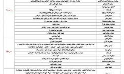افزایش ۳۶ درصدی نرخ کرایه تاکسی در کرمانشاه + جدول قیمت‌ها