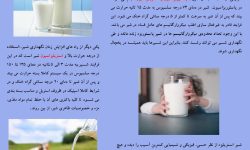 “شیر سالم، زندگی سالم: حقایقی که باید درباره شیرهای صنعتی بدانید!”