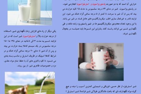 “شیر سالم، زندگی سالم: حقایقی که باید درباره شیرهای صنعتی بدانید!”