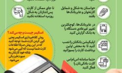 روزهای پایانی سال گرفتار اسکیمر نشوید!