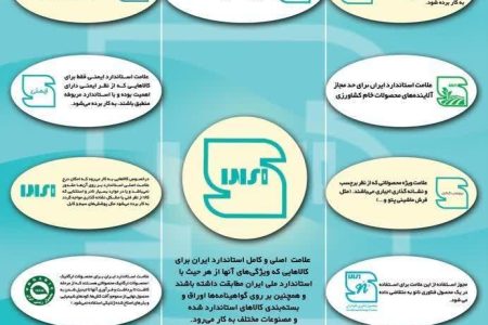 ایمنی را جدی بگیریم!!